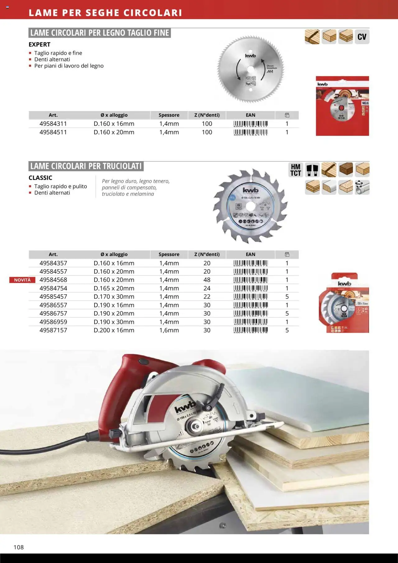 Volantino Einhell del 10.10.2025 | Pagina: 110