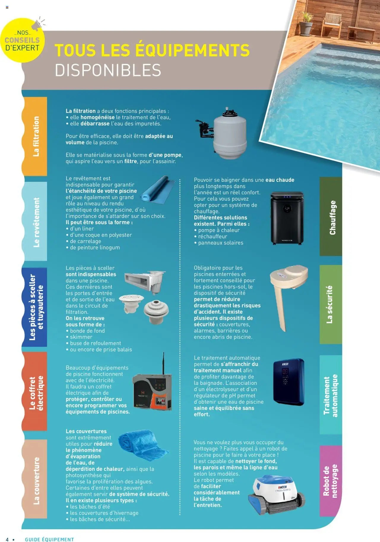 {H1} | Page: 4 | Produits: Robot, Couverture, Prise, Portes