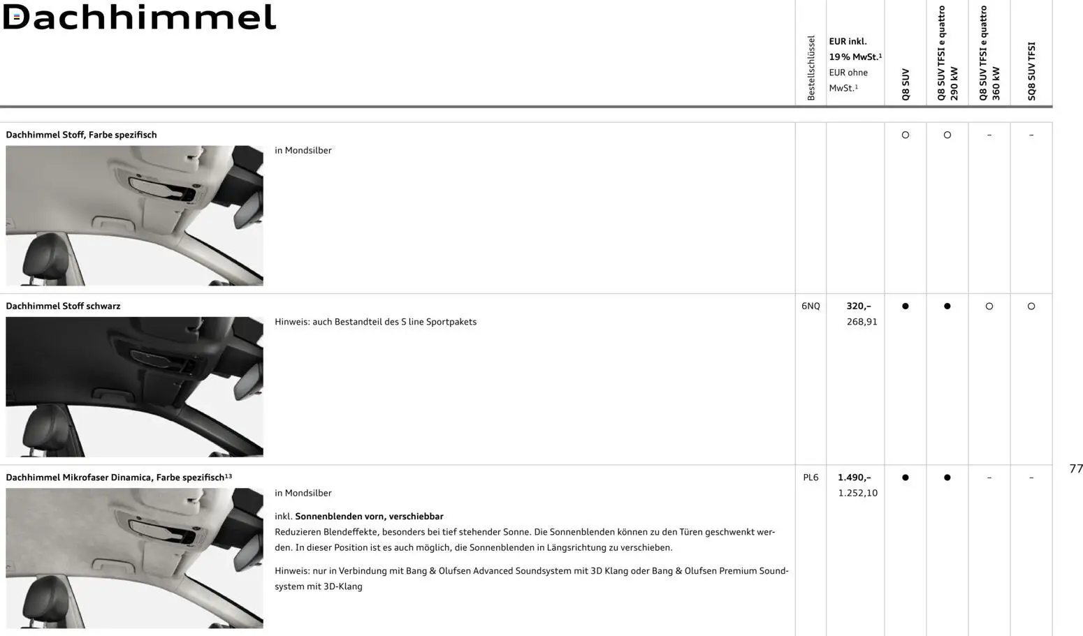 Audi Q8 – gültig ab 28.10.2025 | Seite: 77 | Produkte: Soundsystem