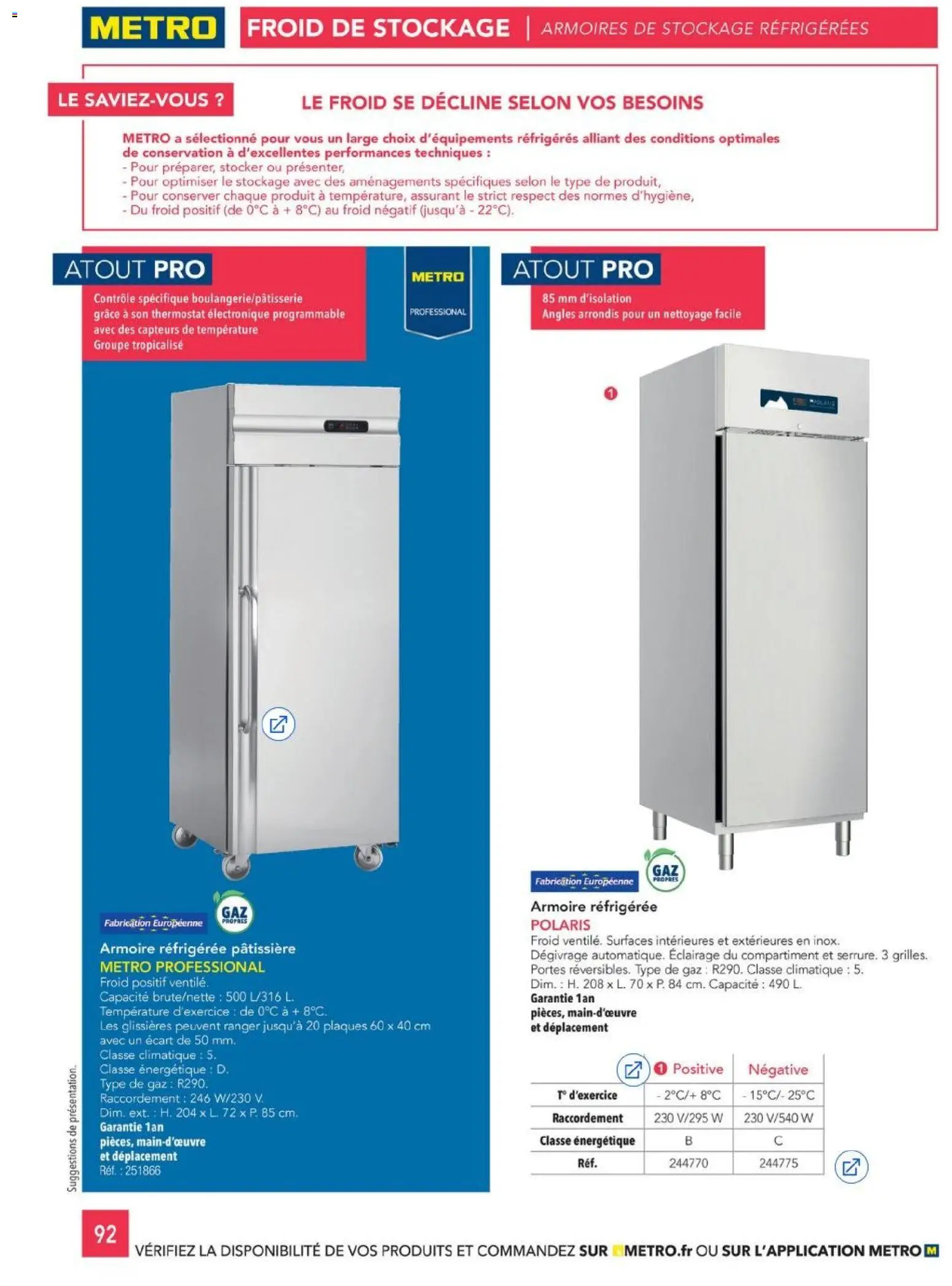 {H1} | Page: 92 | Produits: Armoire, Portes