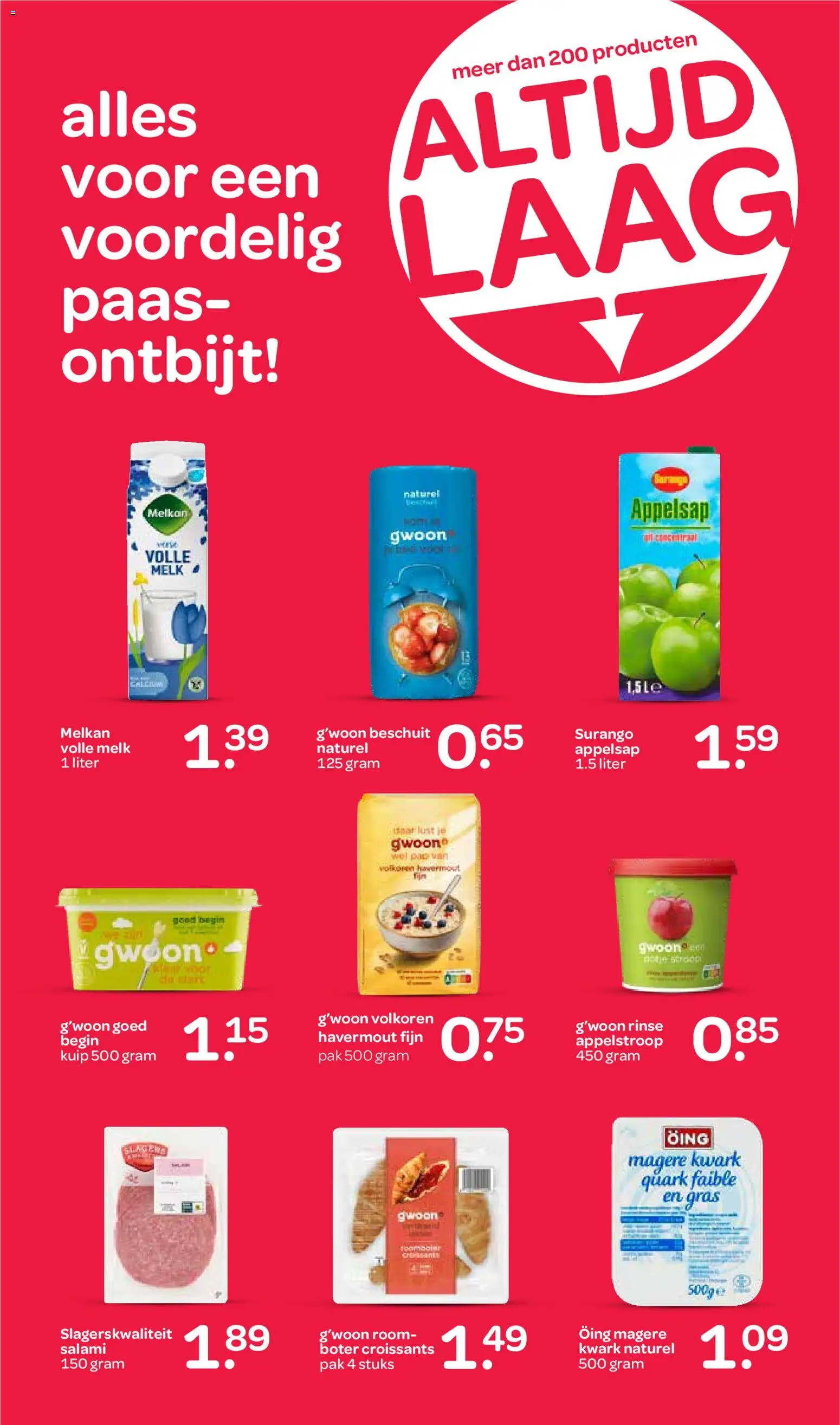 {H1} | Pagina: 6 | Producten: Melk, Boter, Pan, Kwark