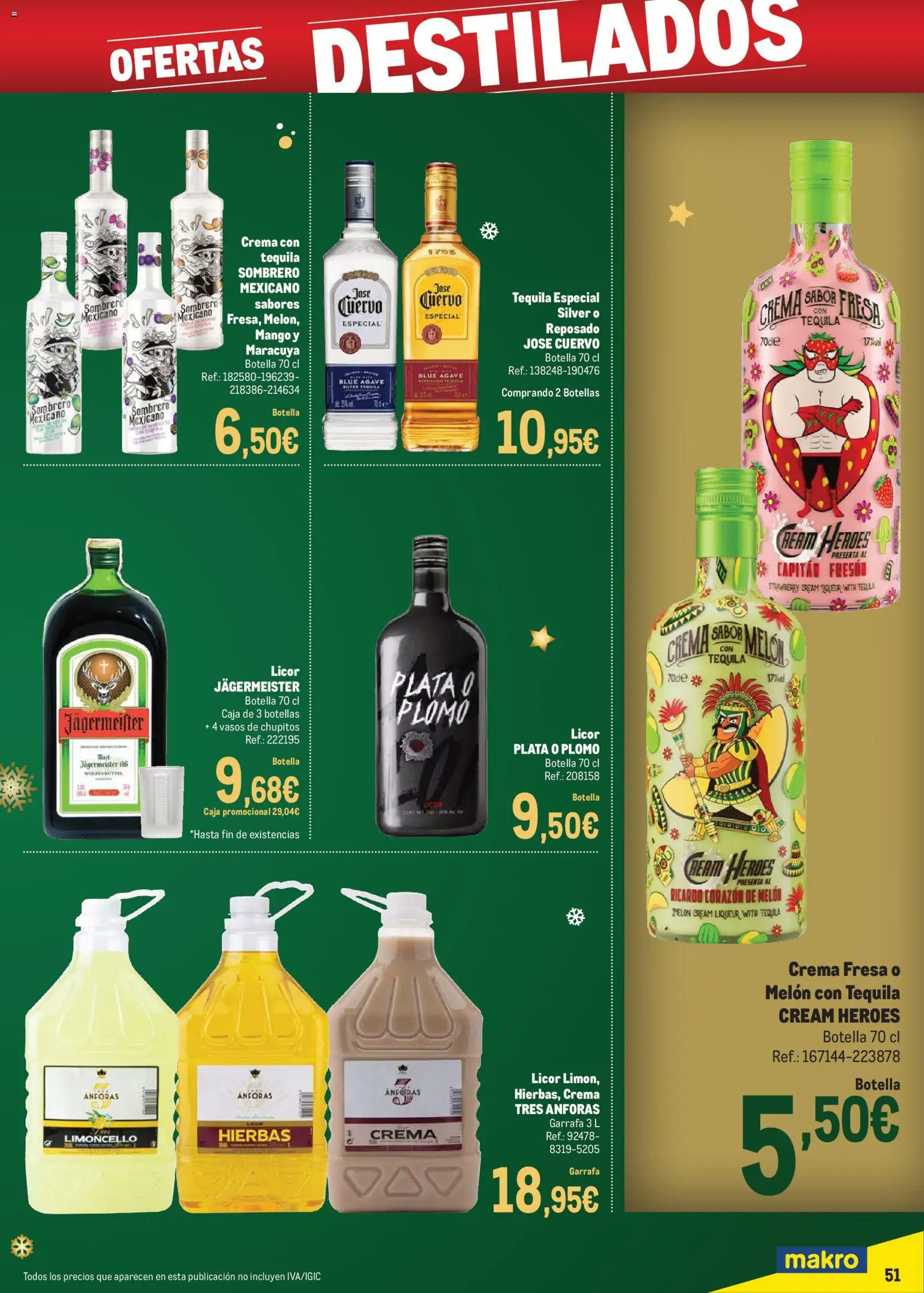 Makro - Precios Sur │ válido desde el 24.11.2025 | Página: 51 | Productos: Φορτιστής, Licor, Crema, Caja