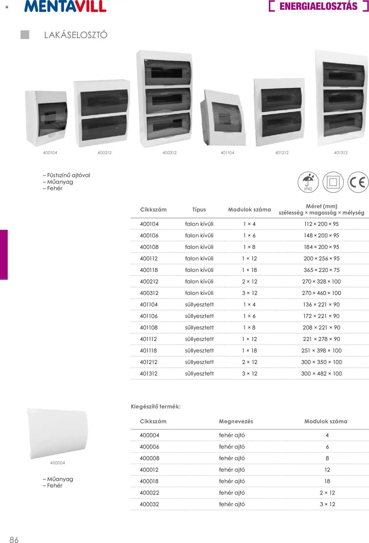 Mentavill akciós ujság - amely érvényes a következő dátumtól: 02.04.2026 | Oldal: 88