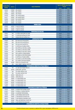 Metro - Profi cijena - Pregled kataloga iz trgovine Metro, vrijedi od 01.04.2026 | Stranica: 90 | Proizvodi: Kutija, Sapun, Ariel, Lenor