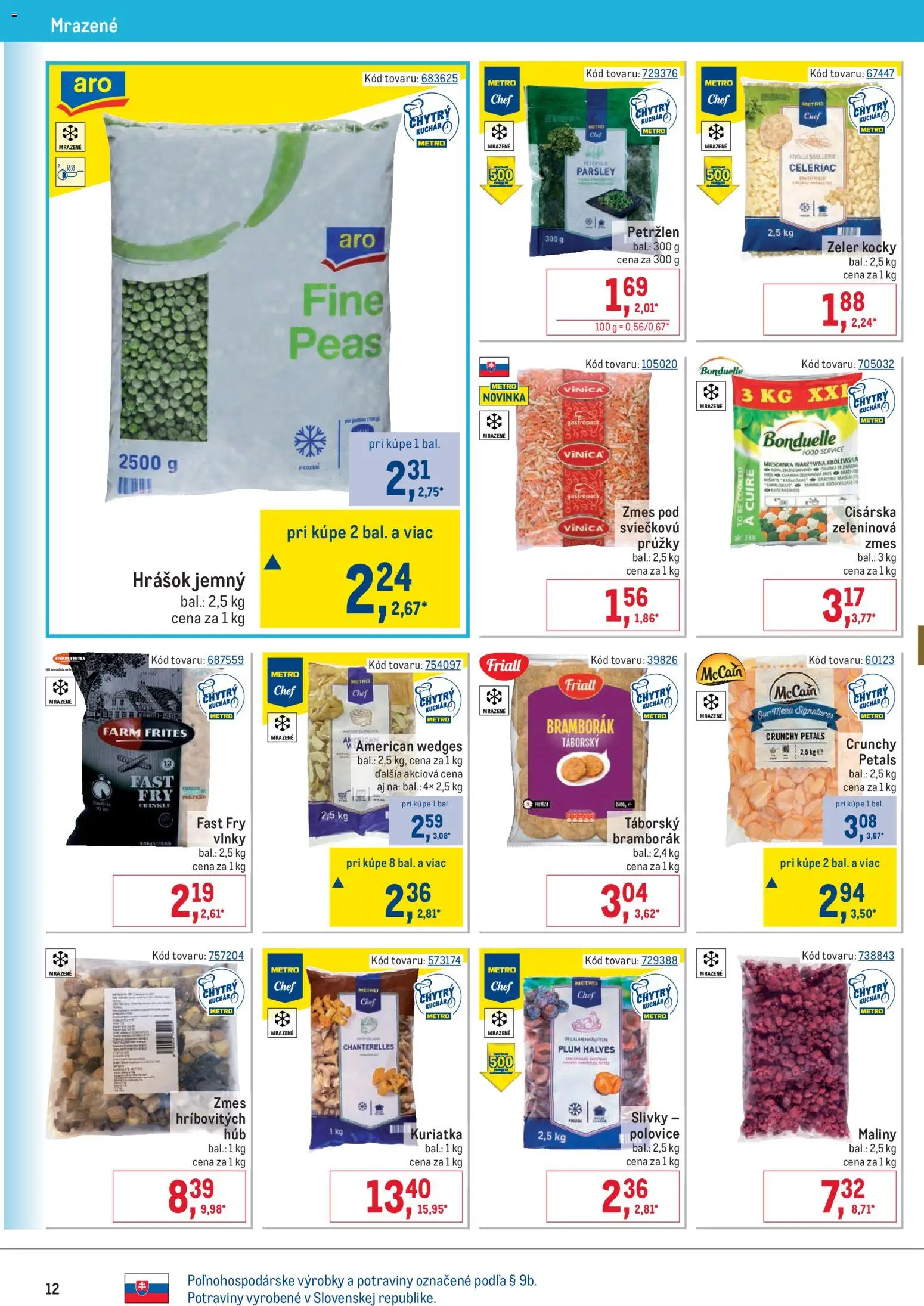Nové Metro akcie – leták je platný od 02.01.2026 | Strana: 12 | Produkty: Hrášok, Petržlen, Zeler, Maliny