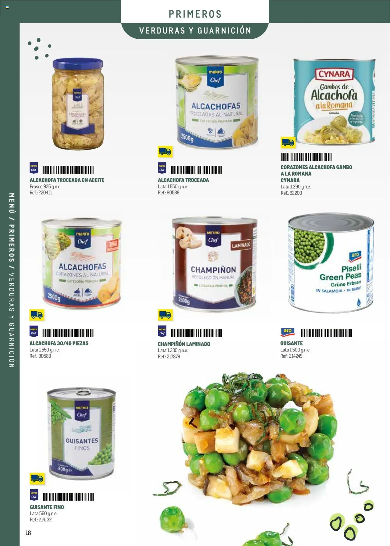 Makro - Menú y Barra Centro │ válido desde el 08.09.2025 | Página: 18 | Productos: Aceite