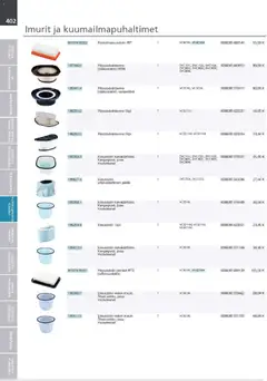 Makita-mainoslehti voimassa 24.03.2026 alkaen | Sivu: 402 | Tuotteet: Monitoimikone, Käsineet