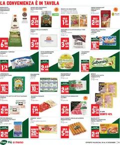 Anteprima del volantino Panorama Occasioni Extra catalogo valido a partire dal 18.12.2025 | Pagina: 10 | Prodotti: Prosciutto di Parma, Prosciutto Cotto, Mozzarella, Parmigiano