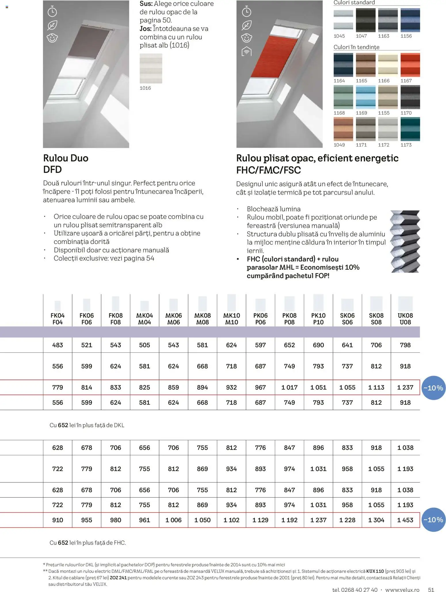 Noul catalog Velux – valabil de la 03.02.2026 | Pagină: 51