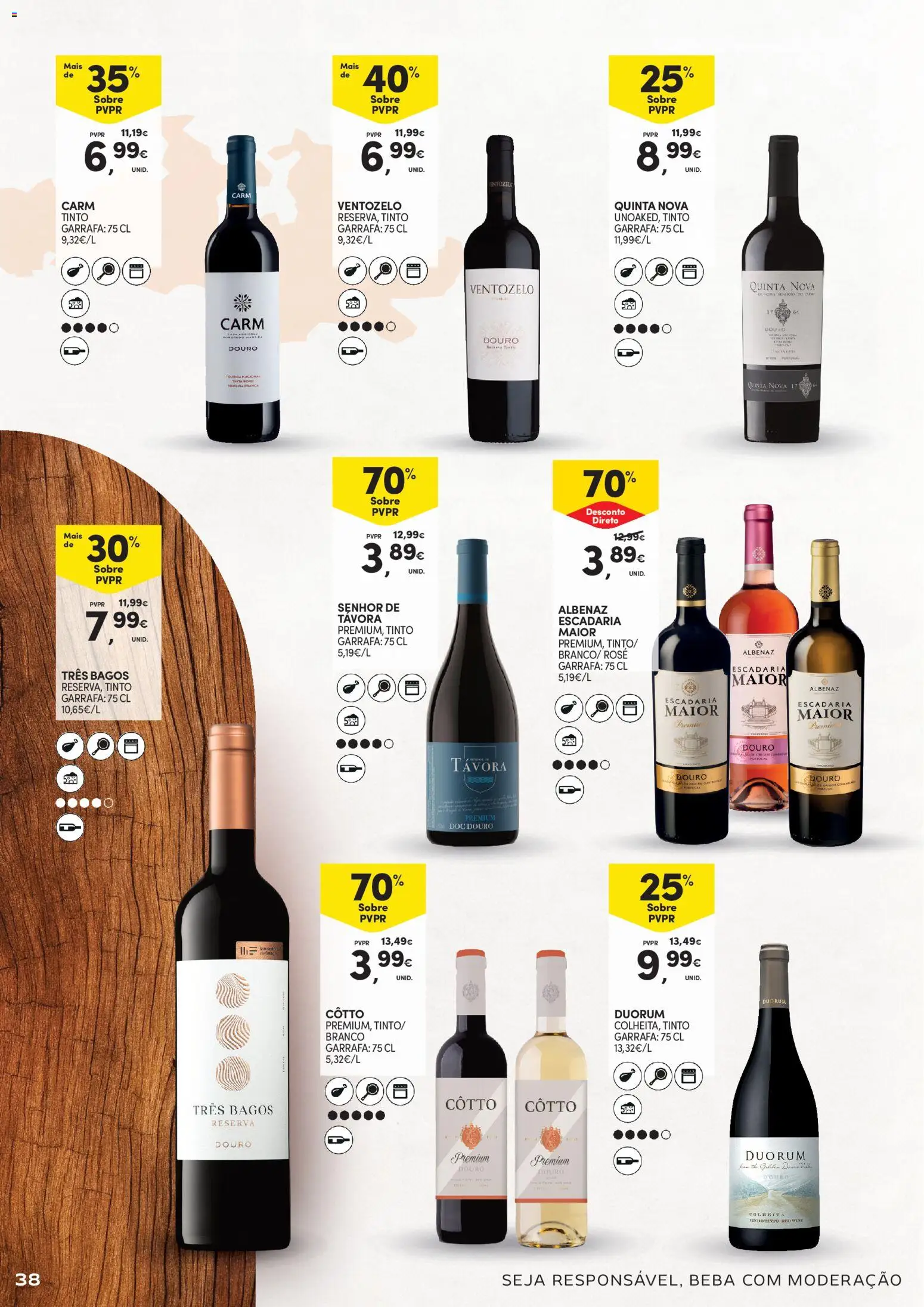 Continente - Açores Queijos, Enchidos e Vinhos │ válido de 03.02.2026 | Página: 38 | Produtos: Vinho, Vinho tinto