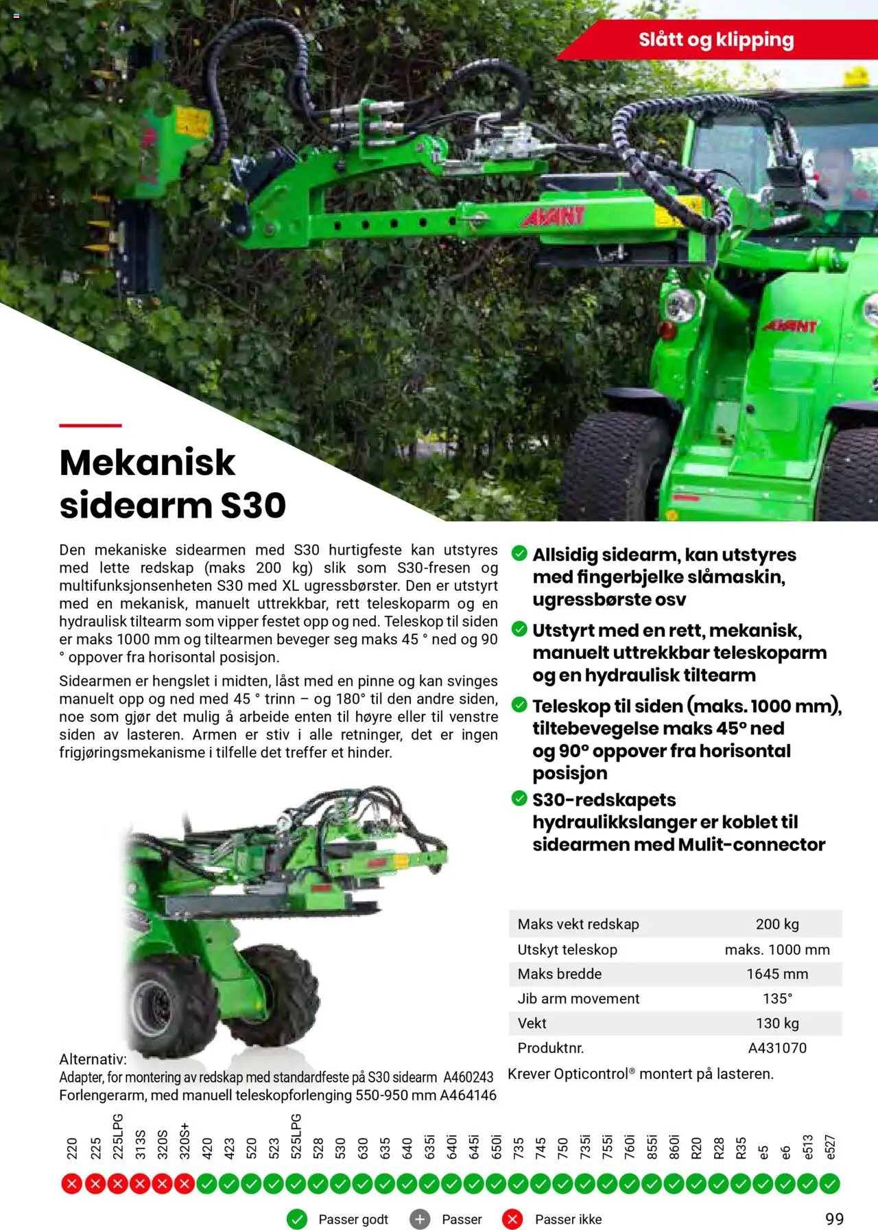  | Side: 99 | Produkter: Vekt