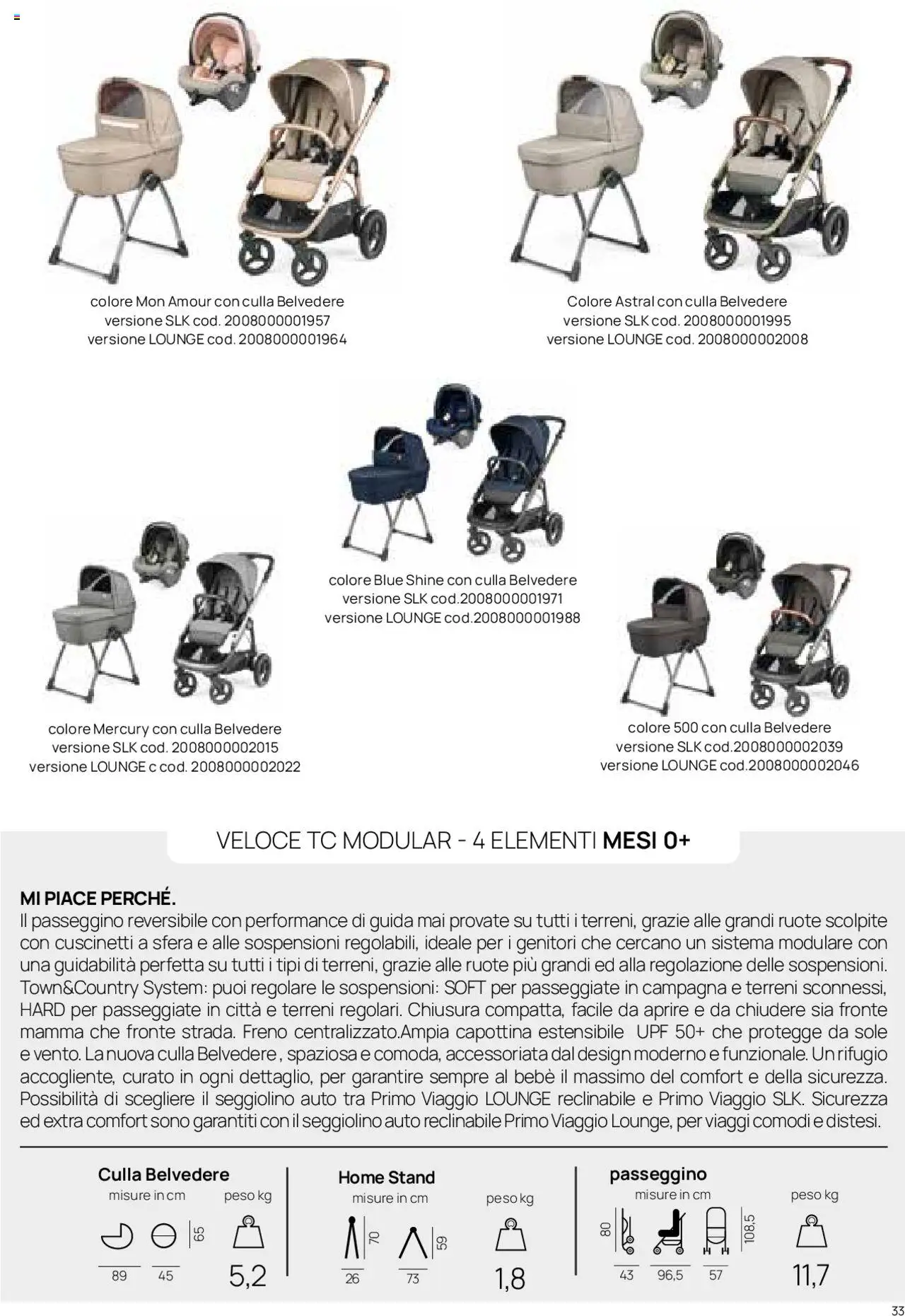 Volantino Prenatal del 01.01.2025 | Pagina: 28 | Prodotti: Culla, Passeggino, Seggiolino