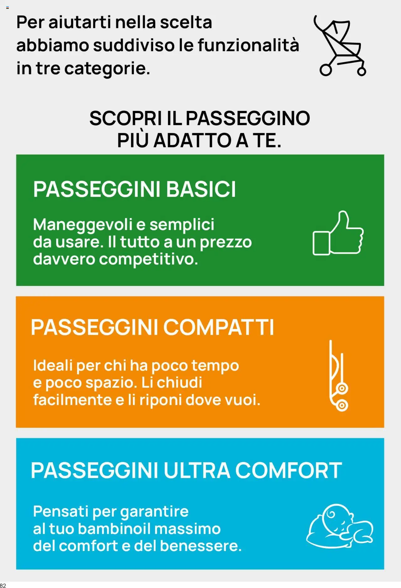 Volantino Prenatal del 01.01.2025 | Pagina: 3 | Prodotti: Passeggino