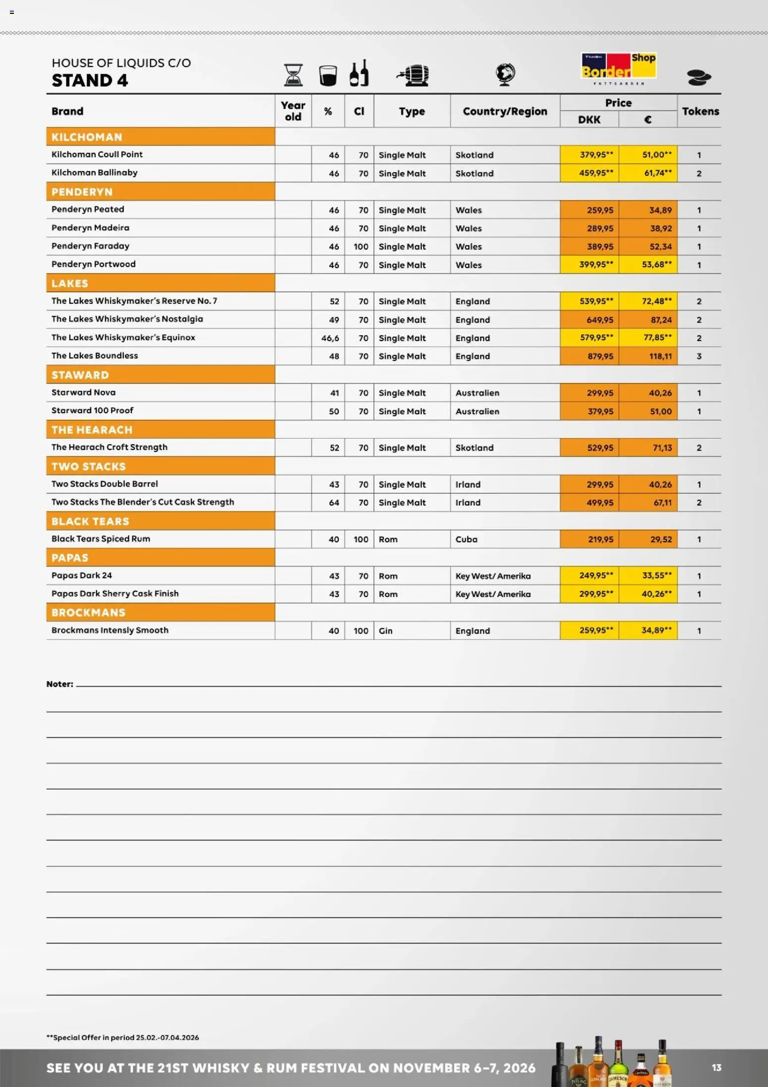 Bordershop tilbudsavis – gyldig fra 27.03.2026 | Side: 13 | Produkter: Whisky