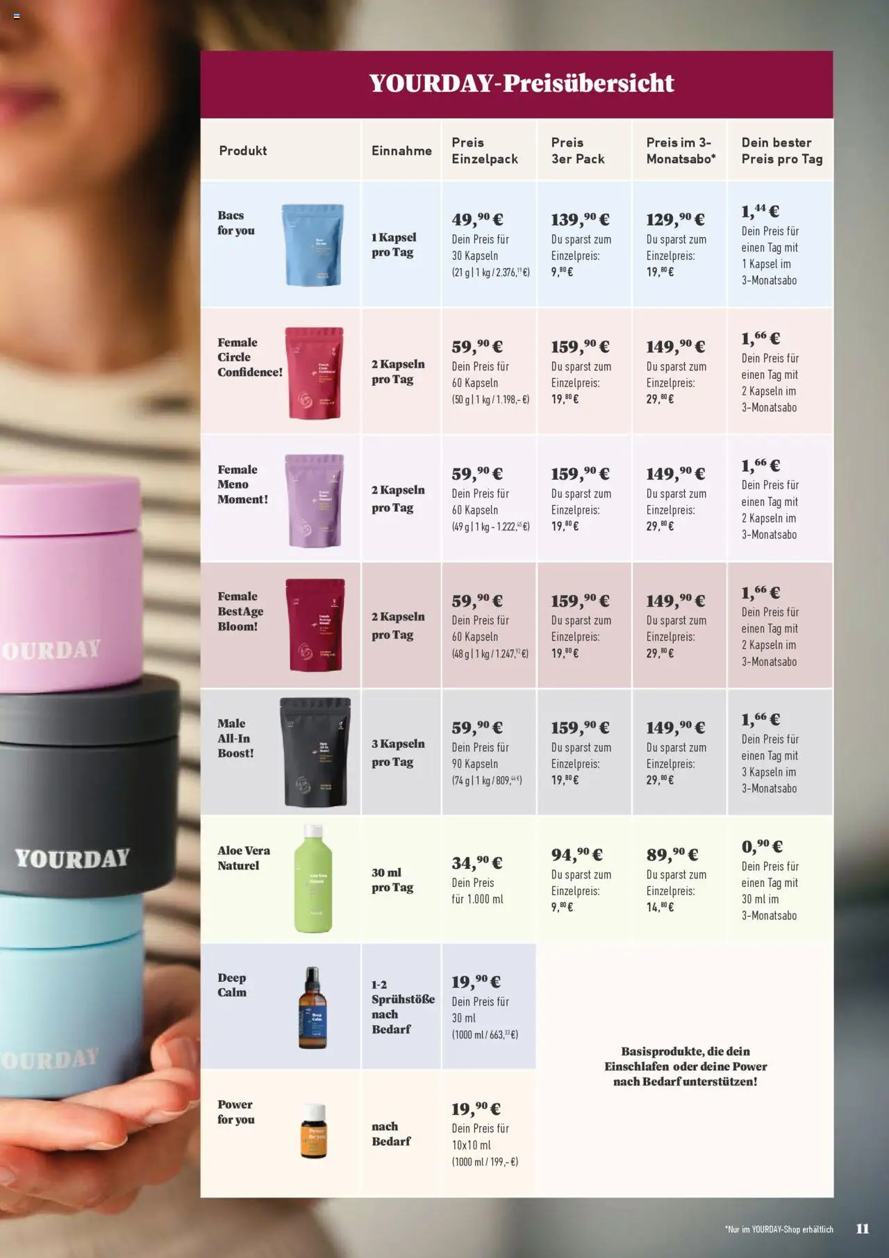 Katalog ProWin Yourday – gültig ab 09.09.2025 | Seite: 11