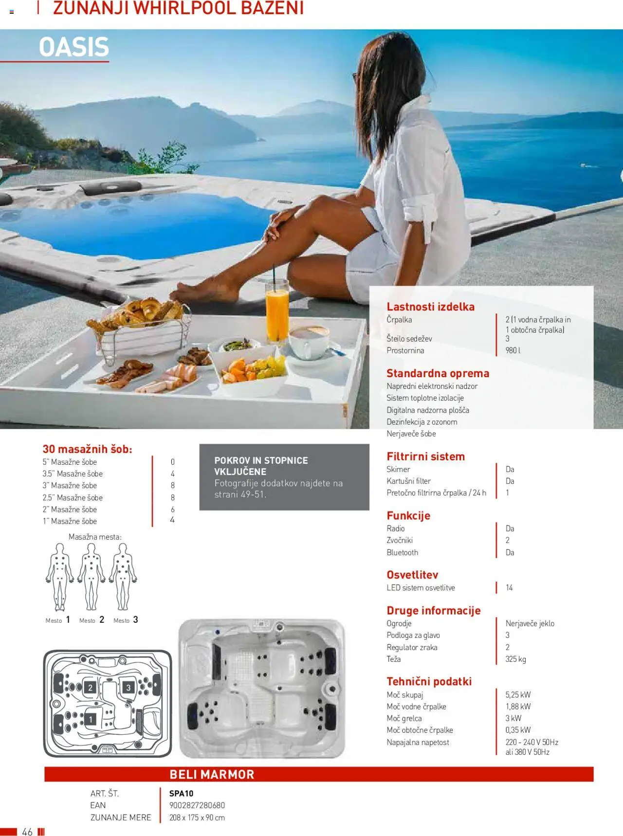 Bauhaus katalog wellness │ velja od 01.01.2025 | Stran: 46 | Izdelki: Črpalka, Teza, Stopnice, Podloga