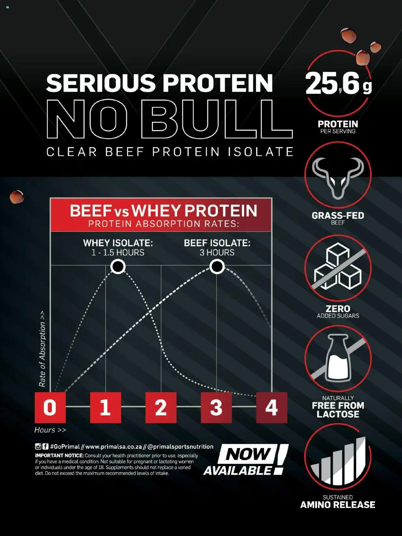 Dis-Chem Living Fit │ valid from 01.05.2025 | Page: 15 | Products: Detergente líquido, Beef, Supplements