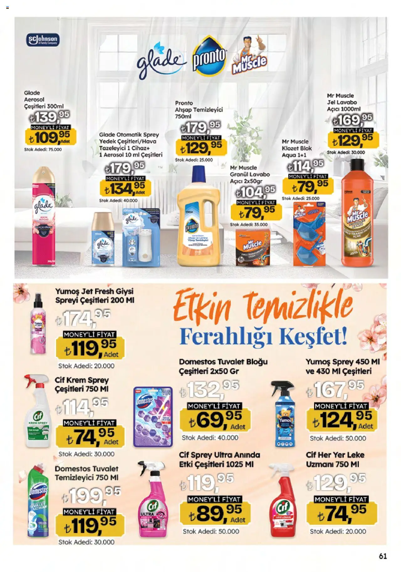Migros Katalog - Migroskop - 09.10.2025 tarihinden itibaren geçerlidir | Sayfa: 61 | Ürünler: Tuvalet, Krem, Giysi, Lavabo açıcı