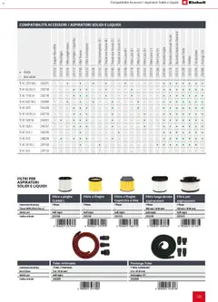 Anteprima del volantino Einhell volantino Elettroutensili  valido a partire dal 17.03.2026 | Pagina: 151 | Prodotti: Spazzola, Tubo