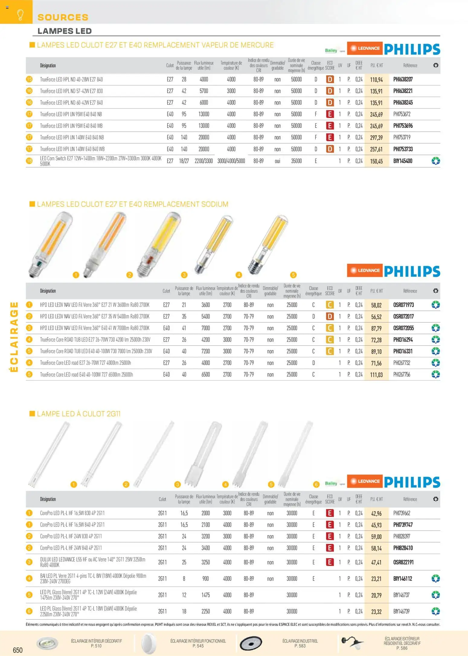 {H1} | Page: 142 | Produits: lampe LED, Lampe