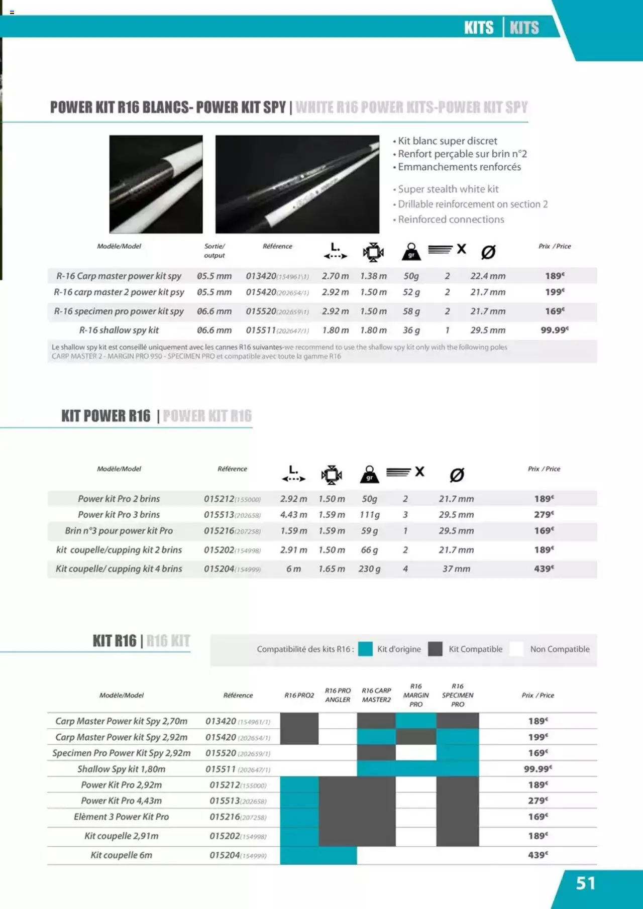 {H1} | Page: 51 | Produits: Thé