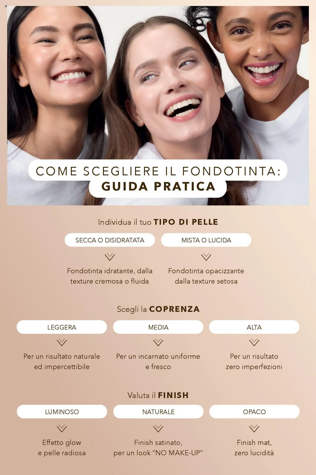 Volantino Yves Rocher del 17.10.2025 | Pagina: 36 | Prodotti: Fondotinta