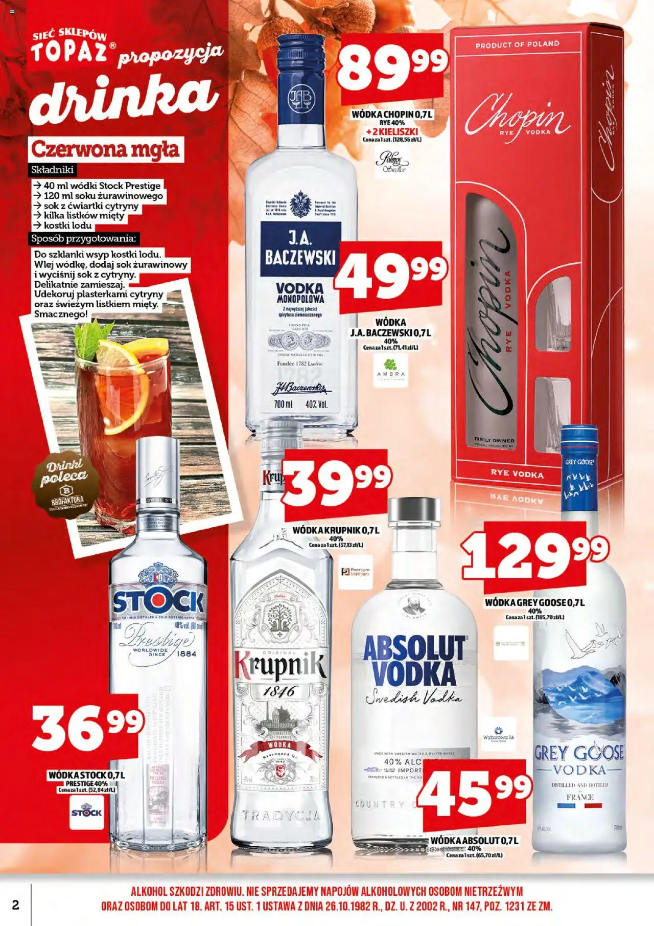 Topaz Gazetka alkoholowa od 17.10.2025 | Strona: 4 | Produkty: Wódka Absolut, Cytryny, Szklanki, Alkohol
