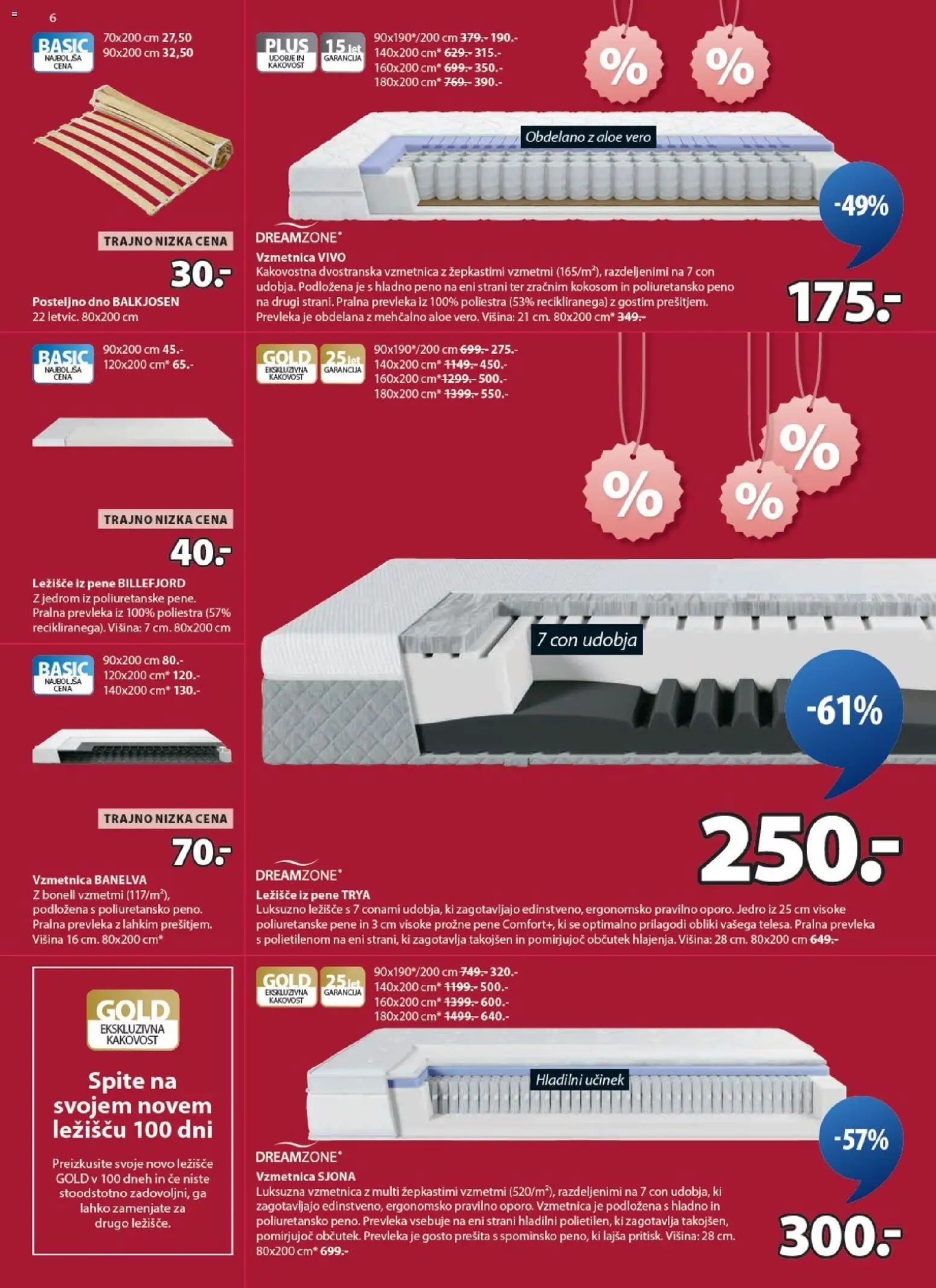 Novi JYSK katalog ponudbe – veljaven od 07.01.2026 | Stran: 6 | Izdelki: Ležišče, Vzmetnica, Prevleka