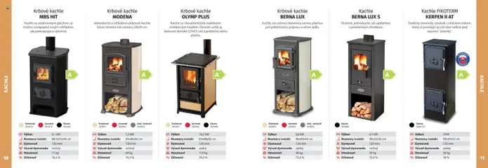 Kinekus leták platný od 27.10.2025 | Strana: 6