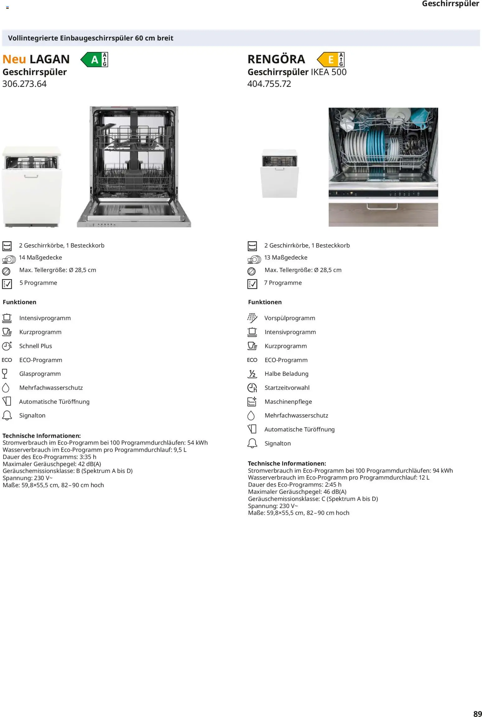 Ikea Elektrogeräte – gültig ab 10.04.2026 | Seite: 89 | Produkte: Geschirrspüler
