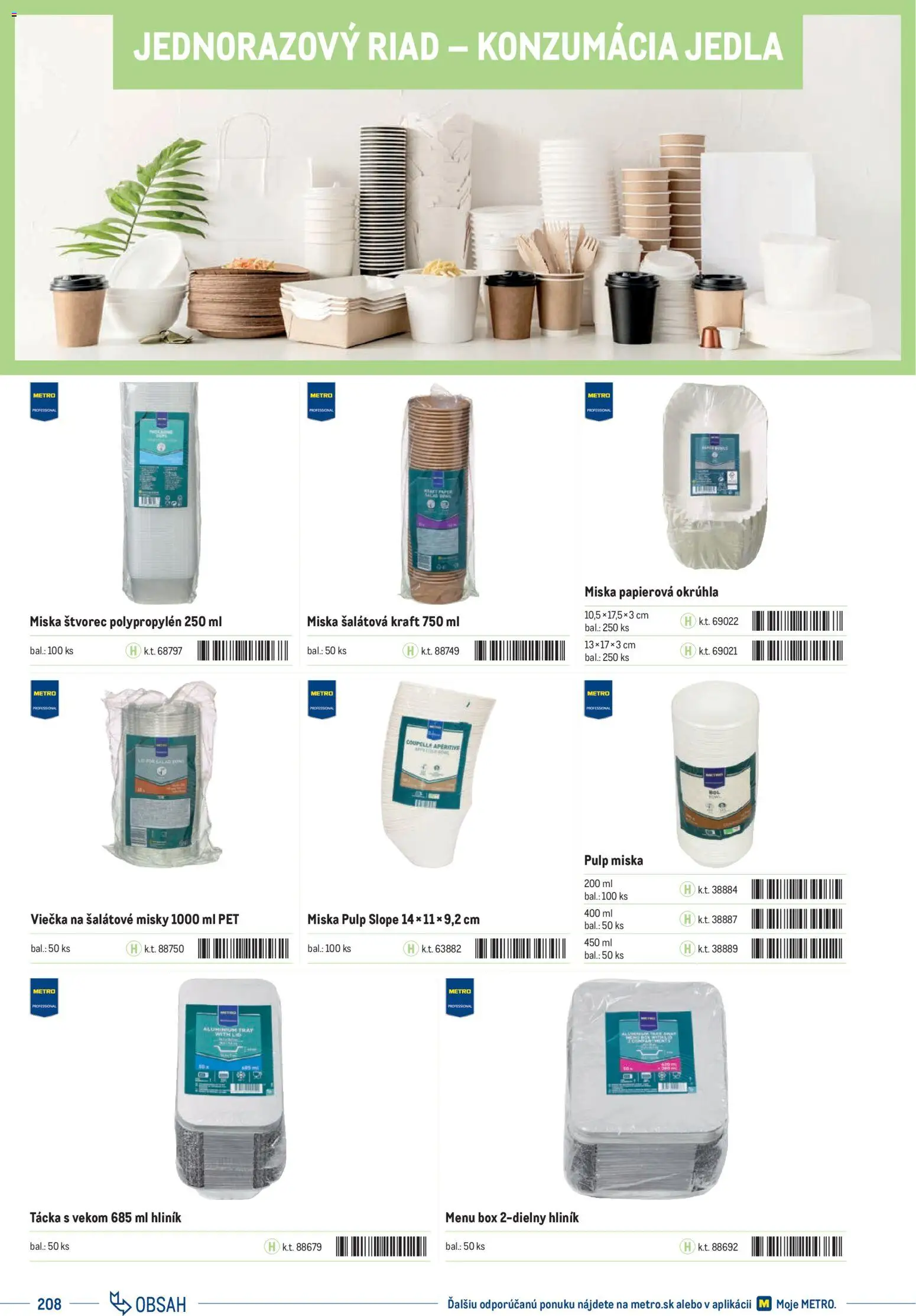 Nové Metro akcie – leták je platný od 01.01.2025 | Strana: 208