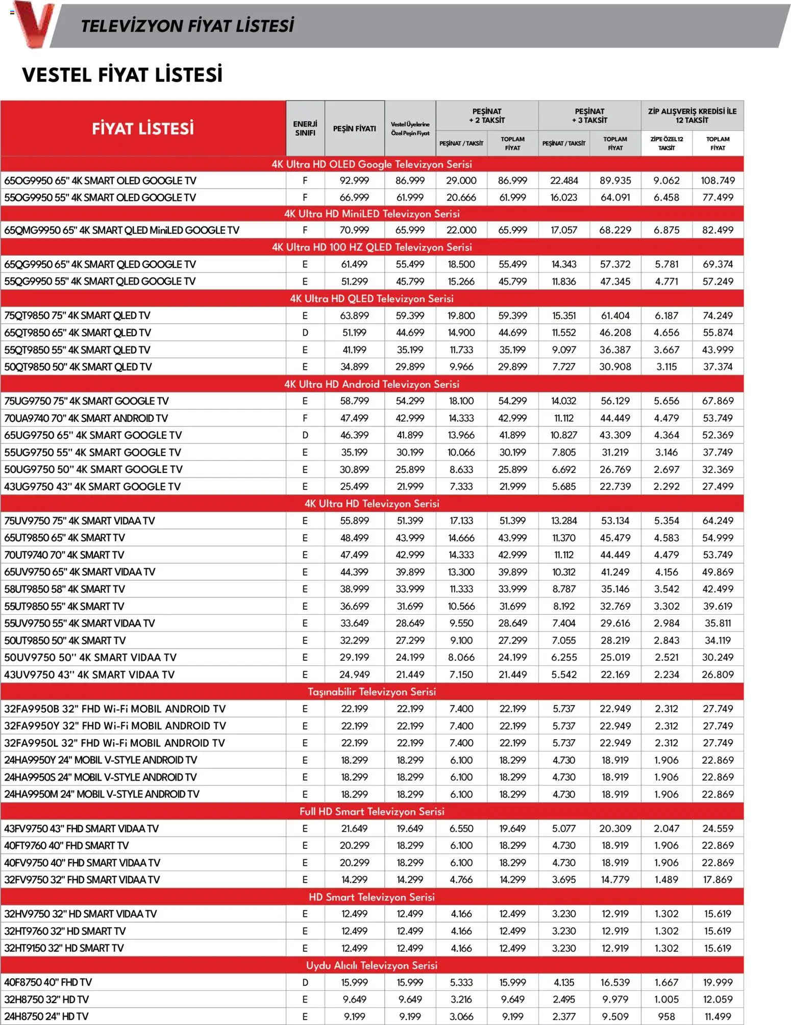 Vestel - Tüketici Elektroniği - 01.03.2026 tarihinden itibaren geçerlidir | Sayfa: 23 | Ürünler: TV, Televizyon, Uydu