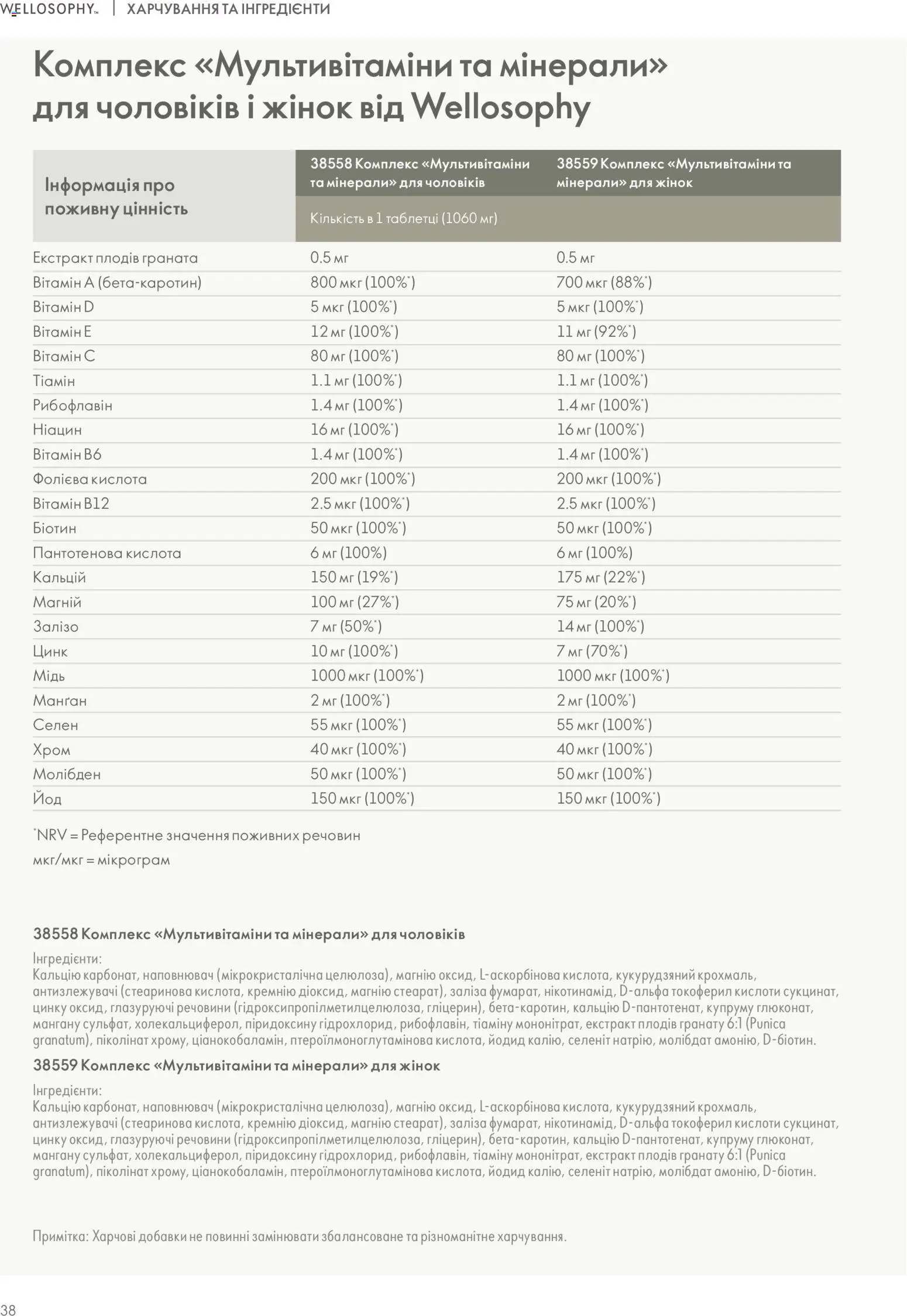 Oriflame Kаталог - дійснийкції з 01.01.2026 | Сторінка: 38