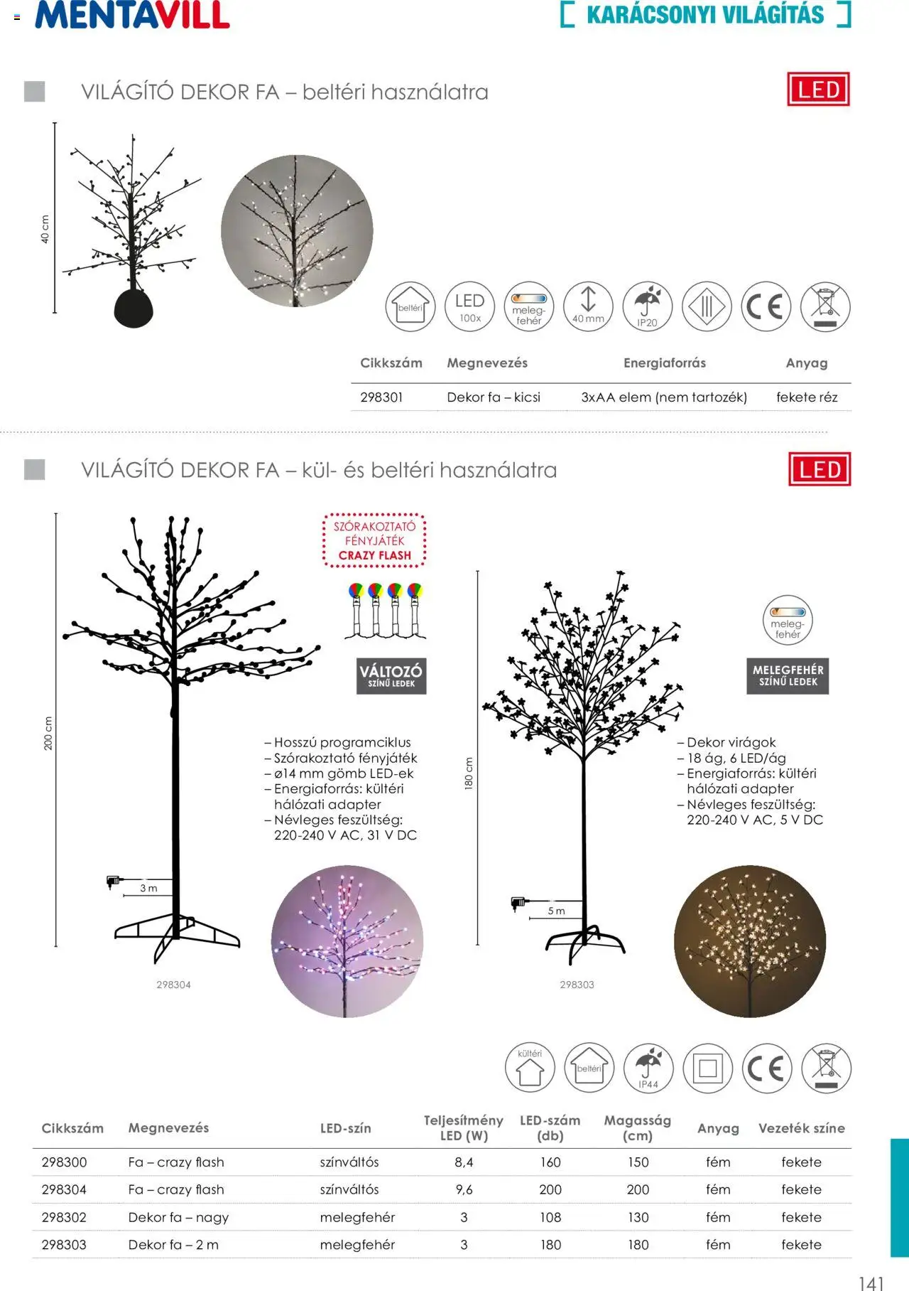 Mentavill akciós ujság - amely érvényes a következő dátumtól: 02.04.2026 | Oldal: 143