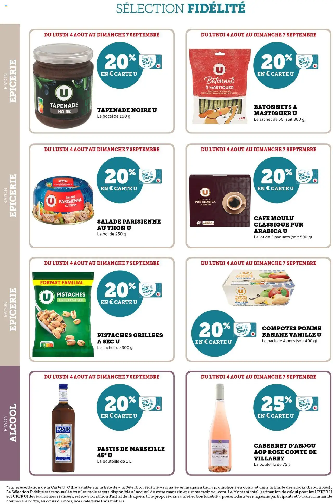  | Page: 12 | Produits: Alcool, Pastis, Pomme, Café
