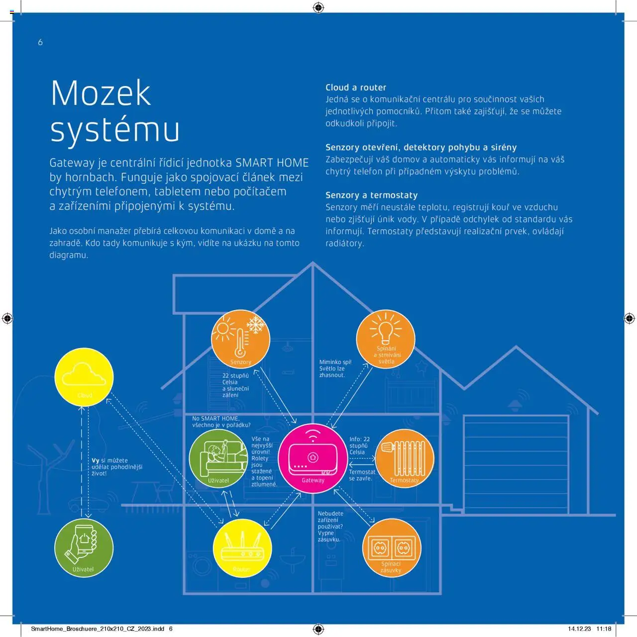 HORNBACH katalog - SmartHome by Hornbach od 17.04.2025 | Strana: 6 | Produkty: Rolety, Telefon