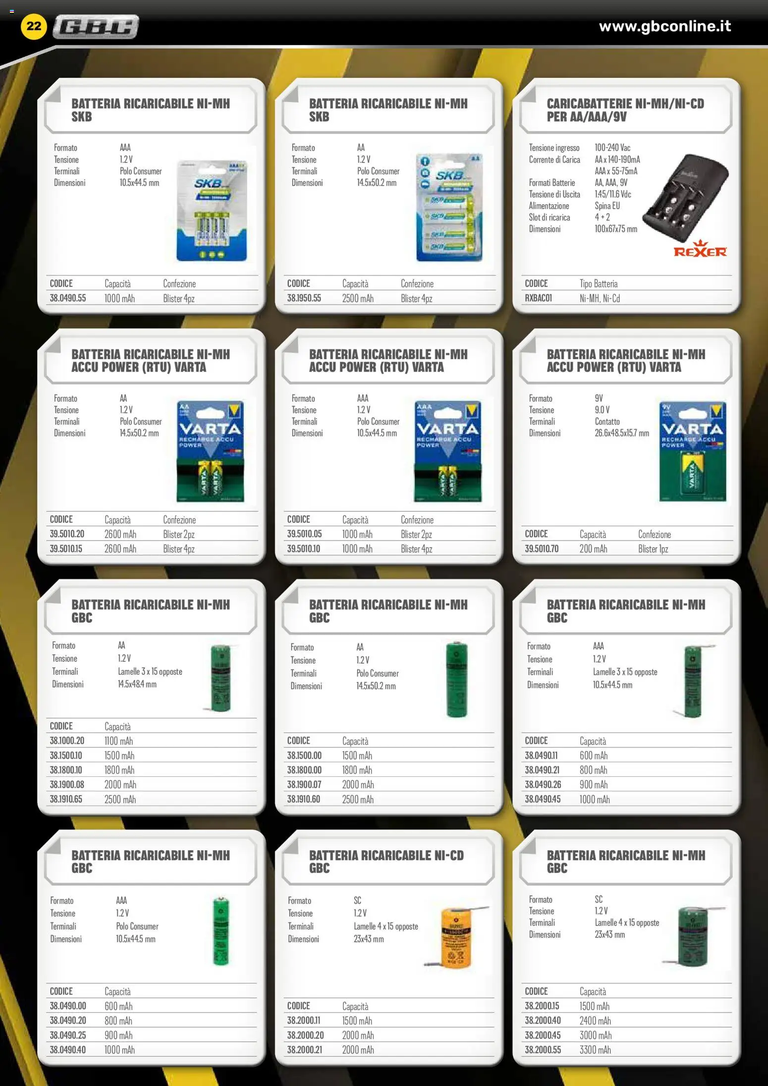 Volantino GBC del 06.02.2026 | Pagina: 22 | Prodotti: Polo, Batteria, Batterie, Caricabatterie