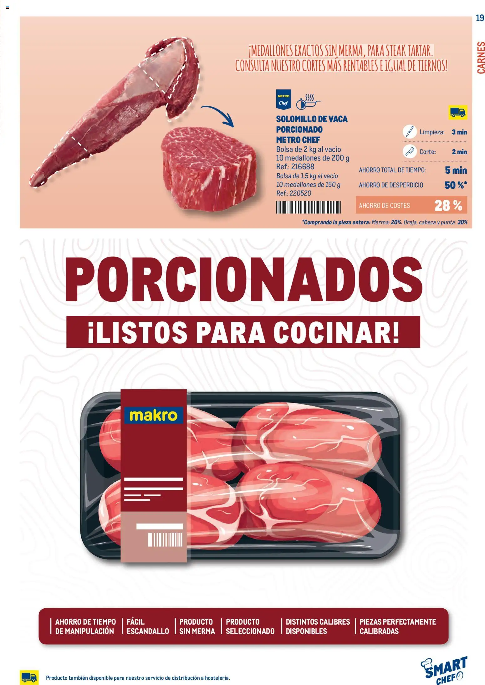 Makro - Smart Chef Norte │ válido desde el 03.02.2026 | Página: 19 | Productos: Medallones, Bolsa