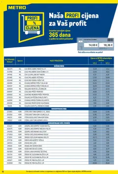 Metro - Profi cijena - Pregled kataloga iz trgovine Metro, vrijedi od 02.01.2026 | Stranica: 78 | Proizvodi: Kukuruz, Pršut, Rajčica, Namaz