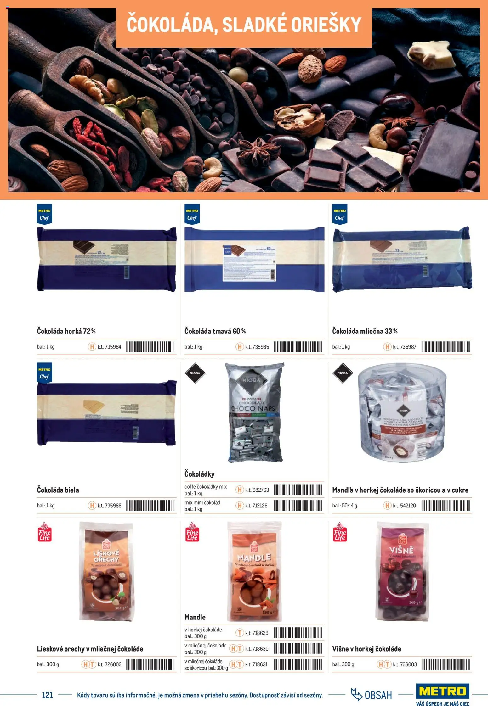 Nové Metro akcie – leták je platný od 01.01.2025 | Strana: 121 | Produkty: Čokoláda, Orechy, Mandle, Višne
