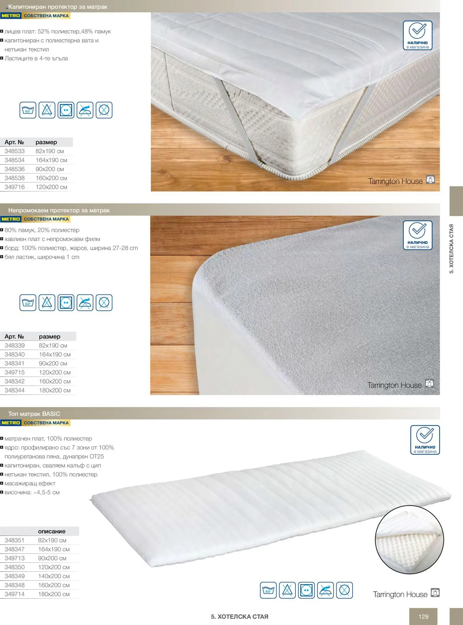 {H1} | Страница: 129 | Продукти: Протектор за матрак, Памук, Матрак