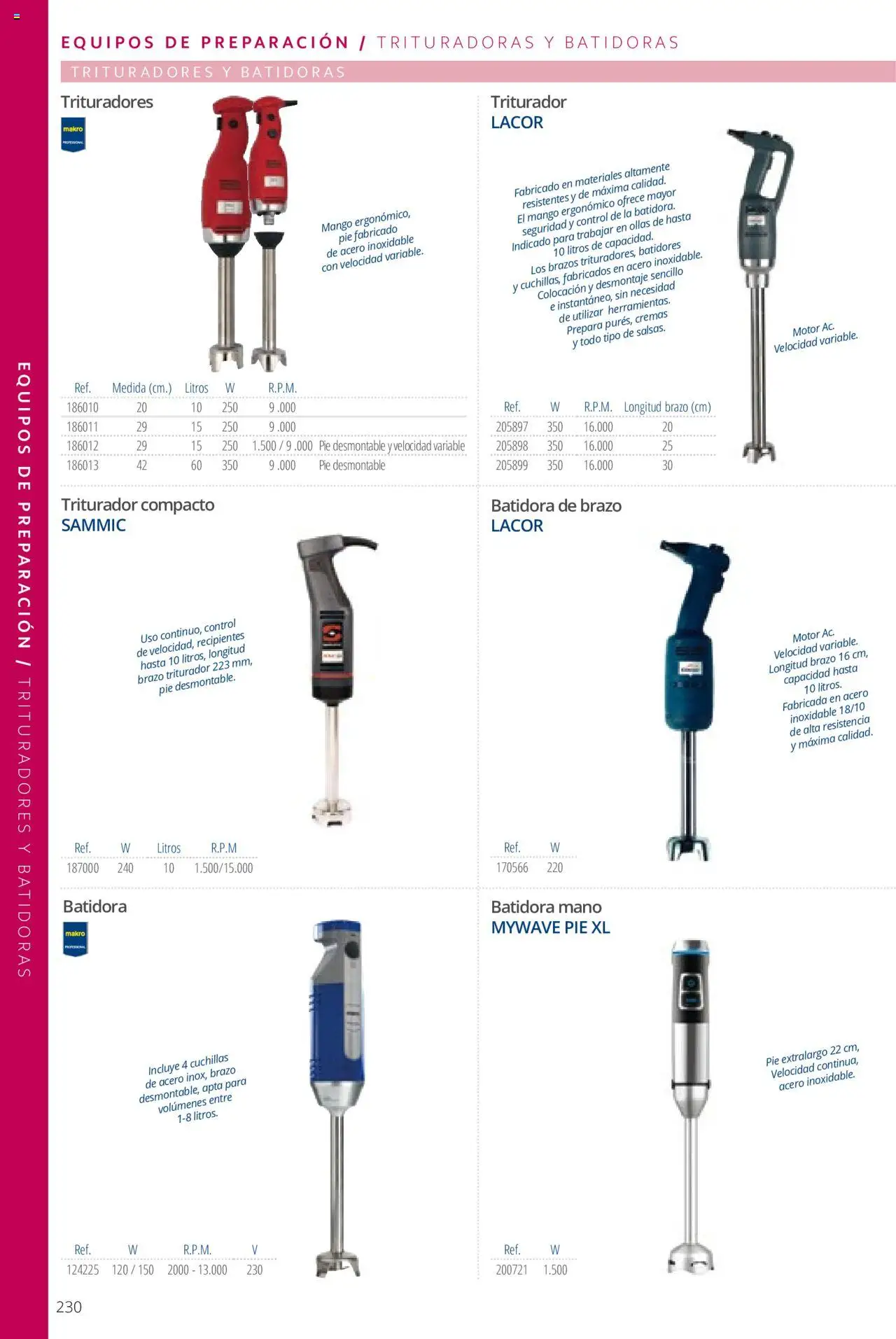 Makro catálogo │ válido desde el 19.06.2024 | Página: 230