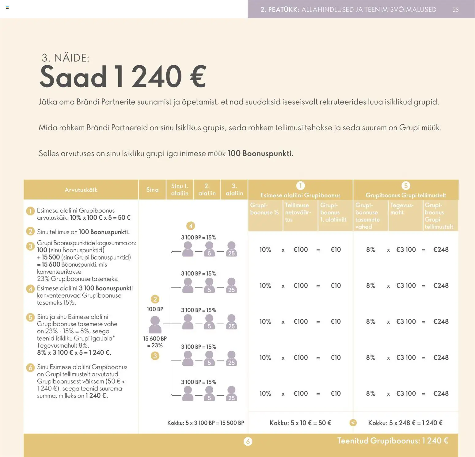 {H1} | Lehekülg: 23