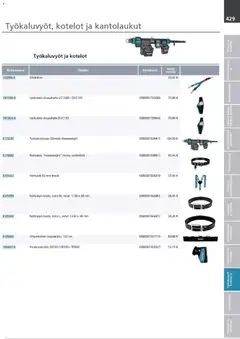 Makita-mainoslehti voimassa 24.03.2026 alkaen | Sivu: 429 | Tuotteet: Monitoimikone, Käsineet, Henkselit