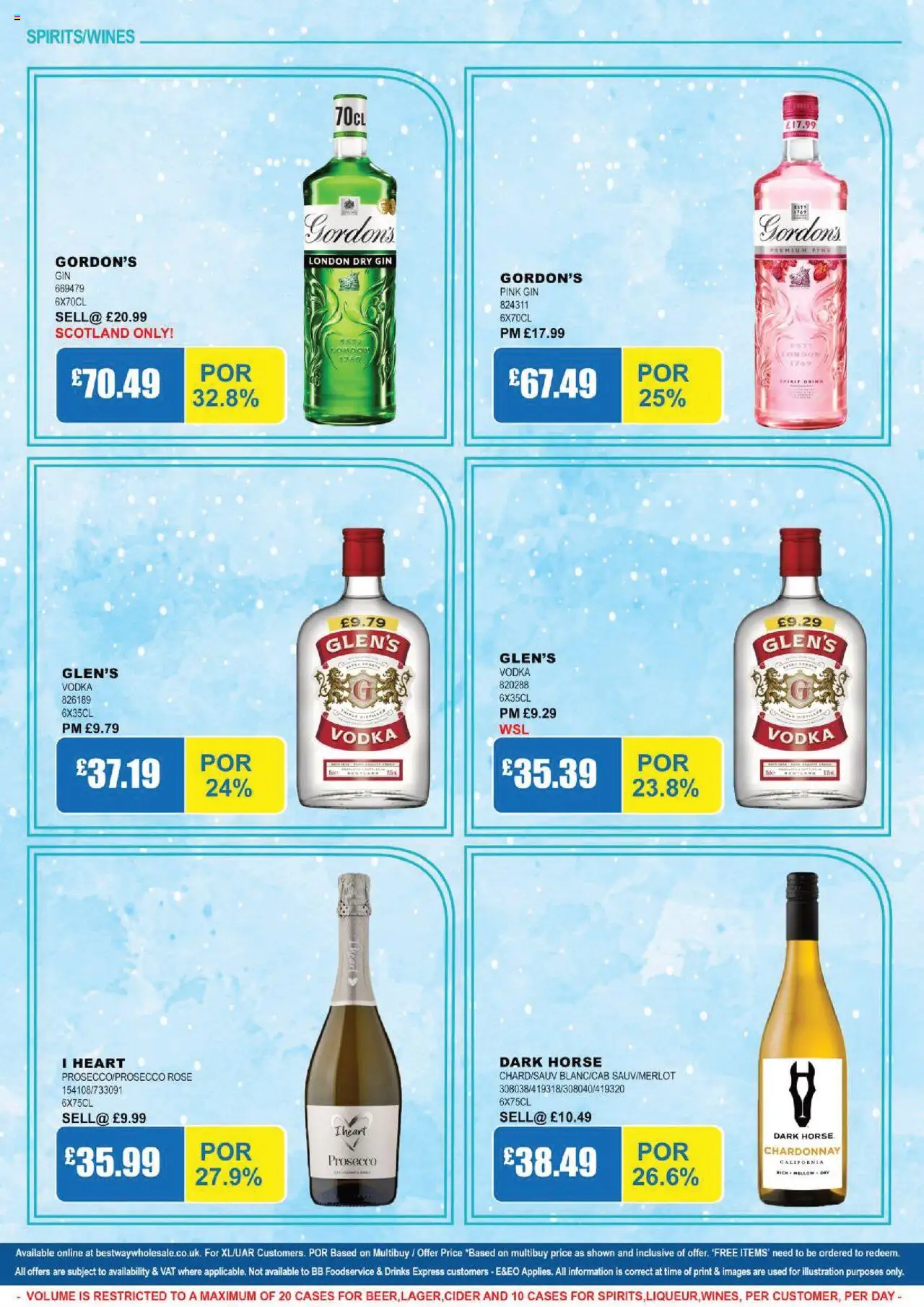  | Page: 12 | Products: Prosecco, Gin, Vodka