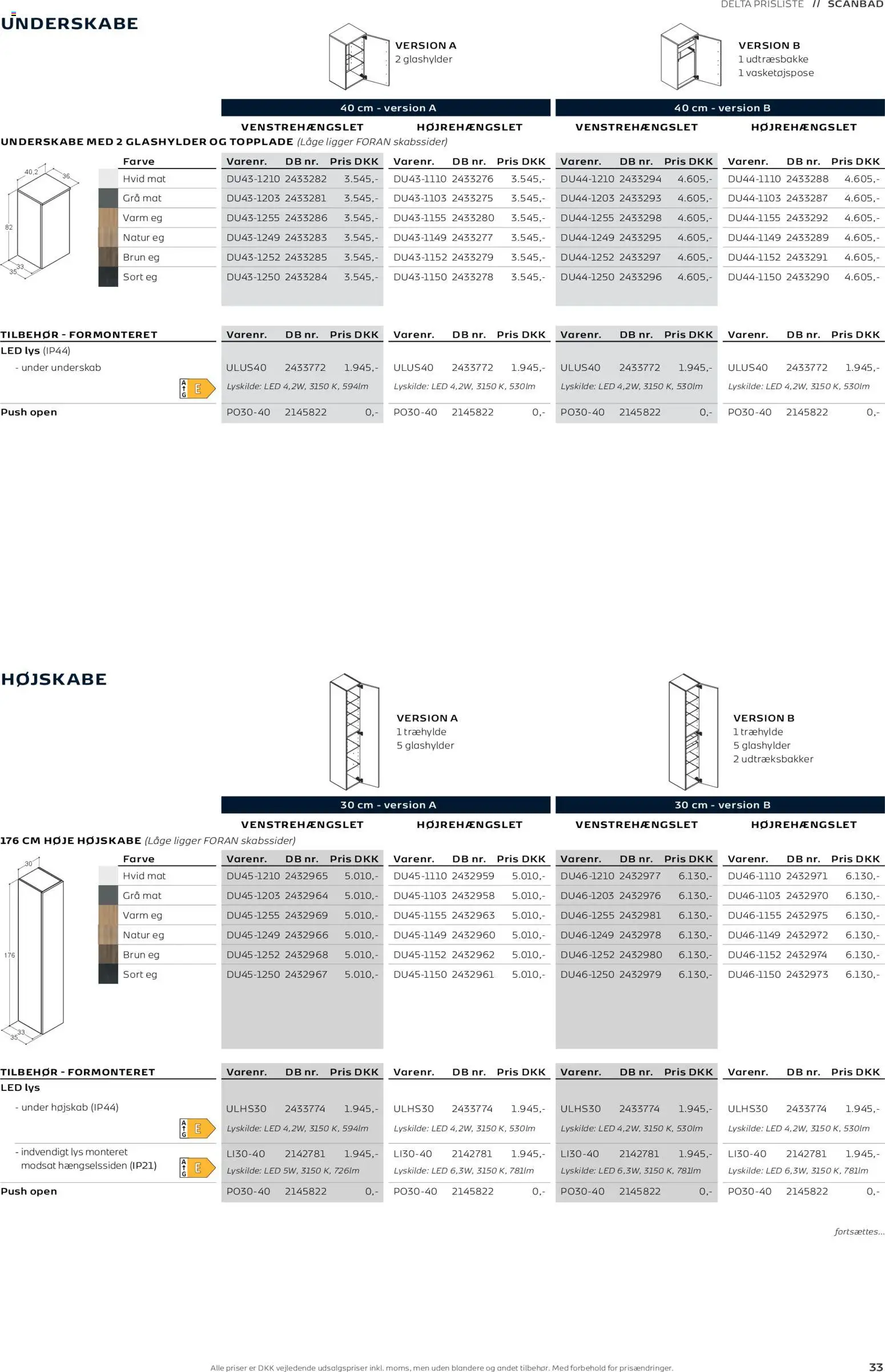 Bauhaus tilbudsavis – gyldig fra 01.01.2026 | Side: 33