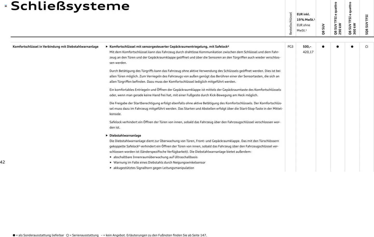 Audi Q8 – gültig ab 28.10.2025 | Seite: 42
