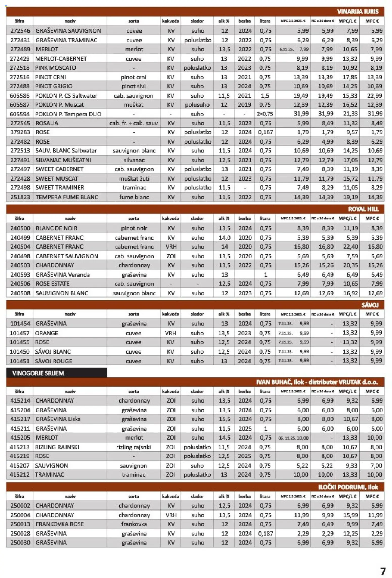 Vrutak katalog | vrijedi od 01.11.2025 | Stranica: 7