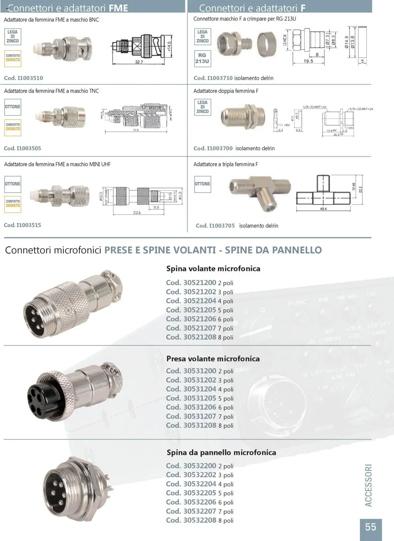 Volantino GBC del 31.05.2025 | Pagina: 55 | Prodotti: Connettore, Adattatore, Presa