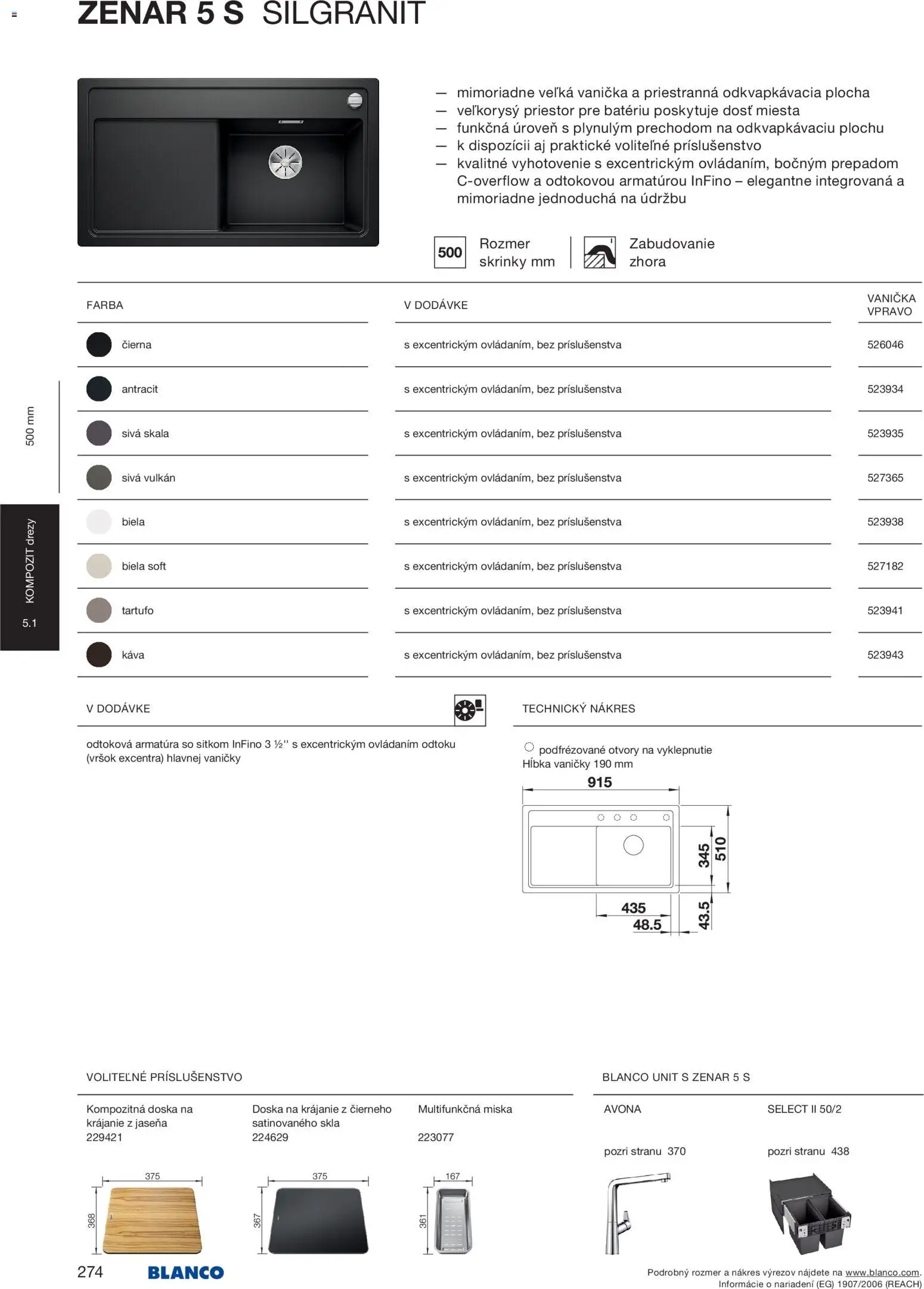 Nové Blanco akcie – leták je platný od 04.02.2026 | Strana: 276